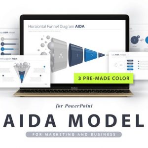 AIDA model for PowerPoint