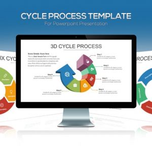 Cycle Process Powerpoint Template