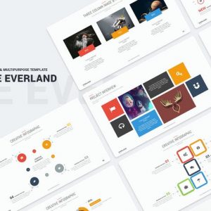 Everland Creative Template