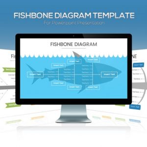 Fishbone Diagram Powerpoint Template