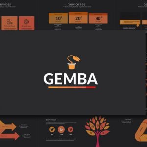 GEMBA Powerpoint Template