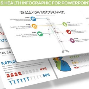 Medical & Health Infographic for Powerpoint