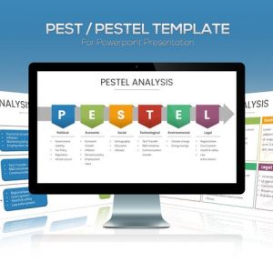 PEST / PESTEL Diagram Template for Powerpoint