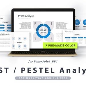 PEST / PESTEL / PESTLE Analysis PowerPoint