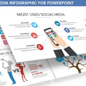 Social Media Infographic