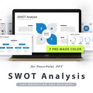 SWOT Analysis PowerPoint