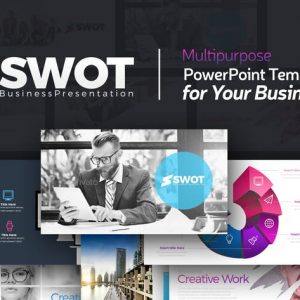 SWOT Business Presentation