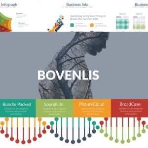 BOVENLIS Google Slides