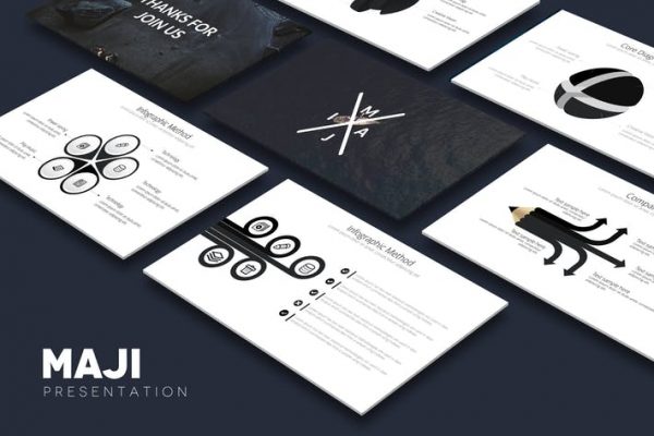 MAJI Powerpoint Template